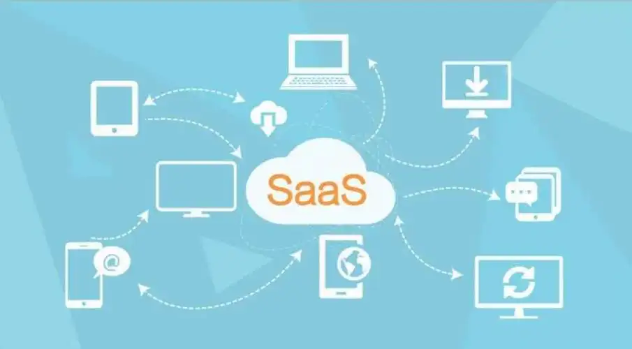 API集成平台SaaS私有化部署